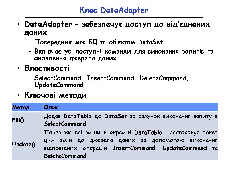 Клас DataAdapter  DataAdapter – забезпечує доступ до від’єднаних даних Посередник між БД та